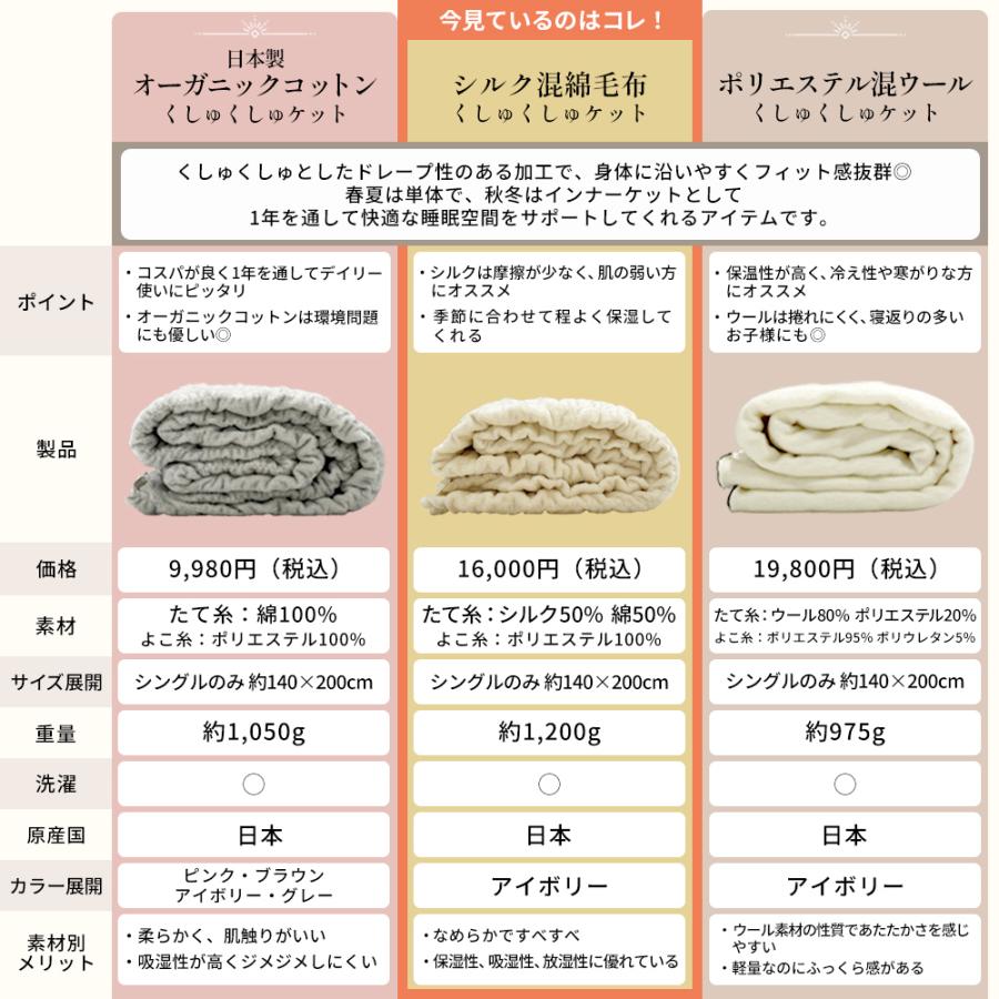 西川 毛布 シルク毛布 絹 シングル 綿 シルク 昭和西川公式 日本 西川 毛布 シルク毛布 絹 シングル 綿 シルク 昭和西川公式 日本