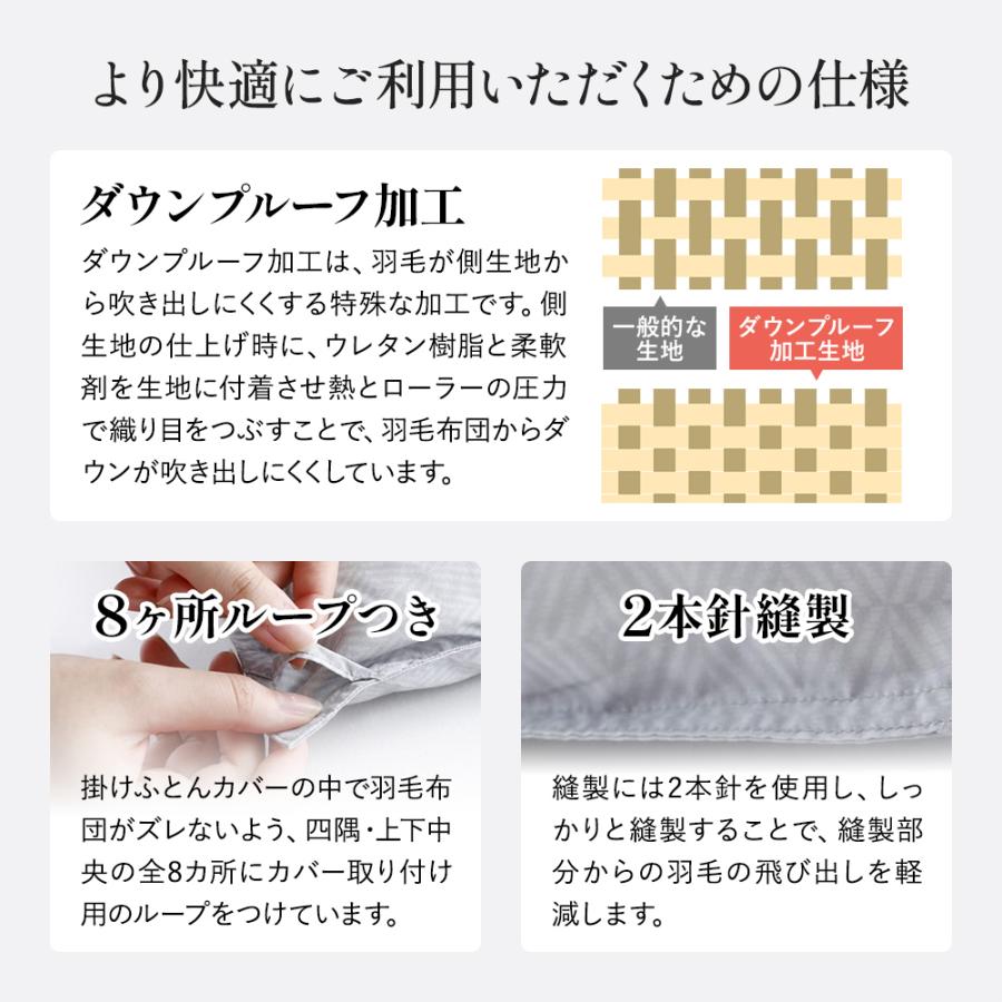 西川 羽毛布団 ダブル 昭和西川公式 ダックダウン85% 1.6kg 190 西川 羽毛布団 ダブル 昭和西川公式 ダックダウン85% 1.6kg 190