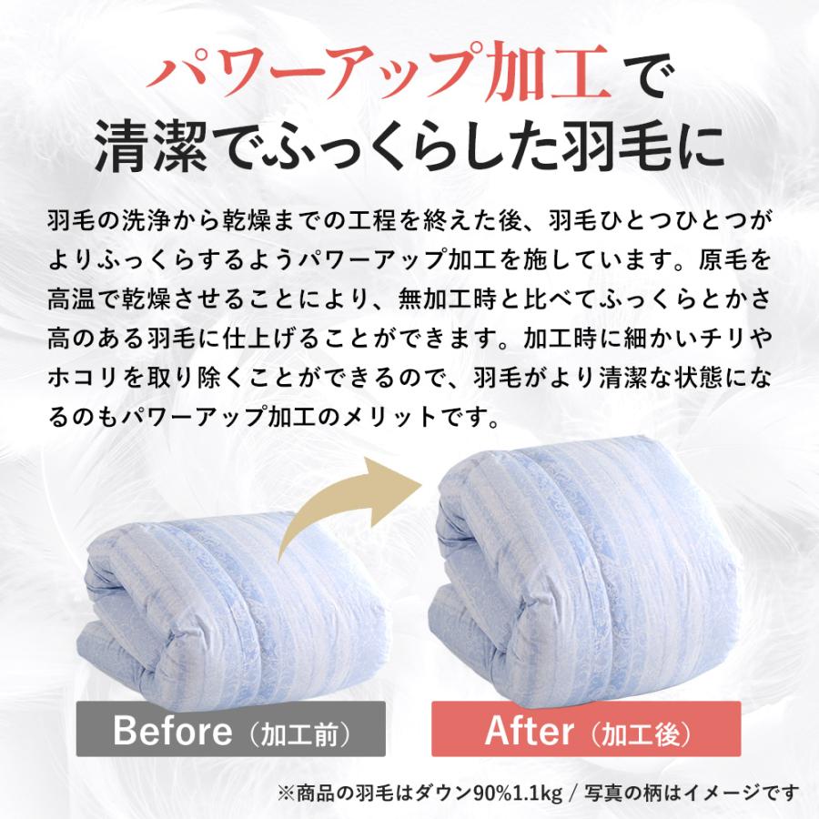羽毛布団 シングル ロング 西川 掛けふとん 昭和 西川 日本製 ヨーロッパ ドイツ産 マザーグース 95％ 1.2kg EC916 CMD150×210cm | 西川 | 10