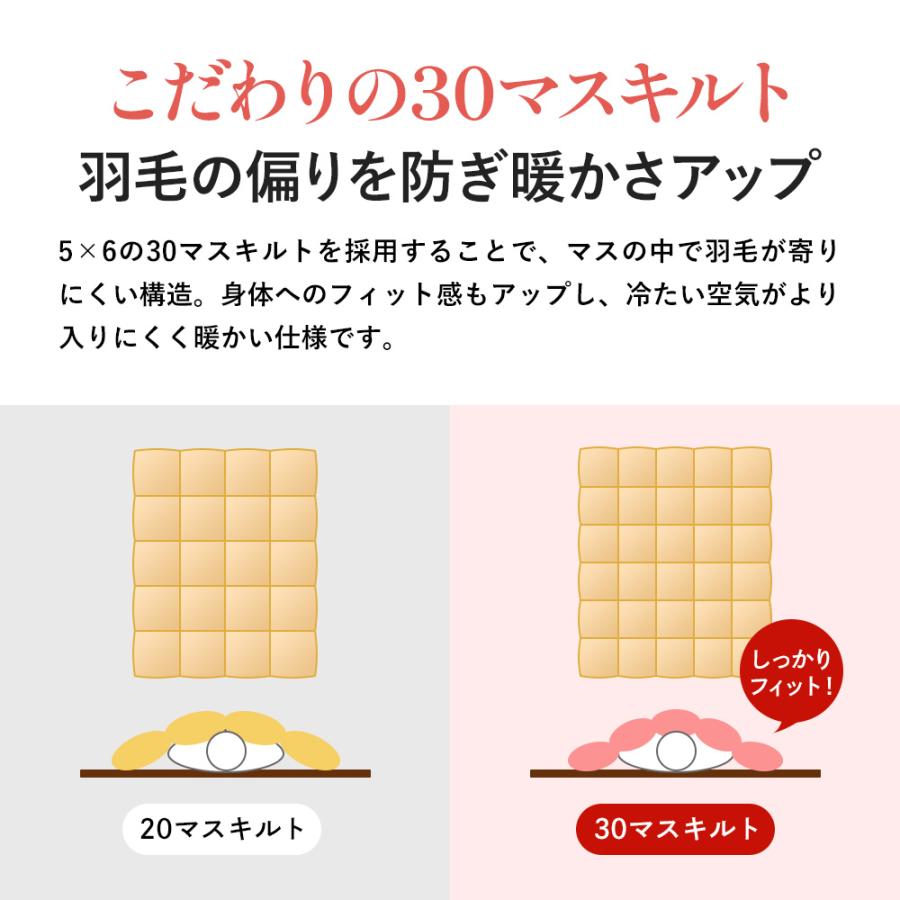 羽毛布団 シングル ロング 西川 掛けふとん 昭和 西川 日本製 ヨーロッパ ドイツ産 マザーグース 95％ 1.2kg EC916 CMD150×210cm | 西川 | 12