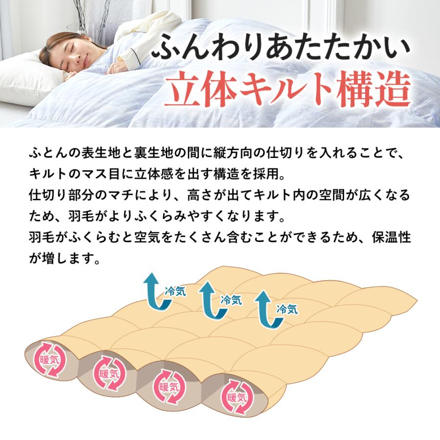 西川 羽毛布団 シングル シングルロング 掛けふとん 昭和西川 西川 羽毛布団 シングル シングルロング 掛けふとん 昭和西川