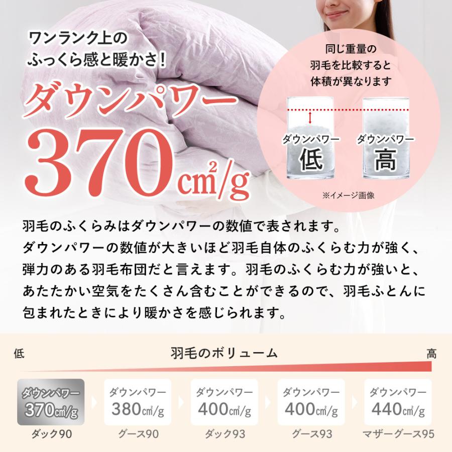 西川 羽毛布団 シングル シングルロング 掛けふとん 昭和西川 西川 羽毛布団 シングル シングルロング 掛けふとん 昭和西川