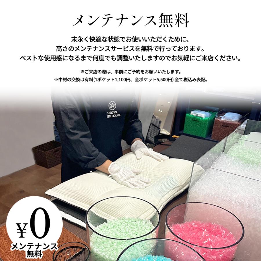 西川 オーダーメイド枕ギフト券「LX」 昭和西川公式 自分に合っ 西川 オーダーメイド枕ギフト券「LX」 昭和西川公式 自分に合っ