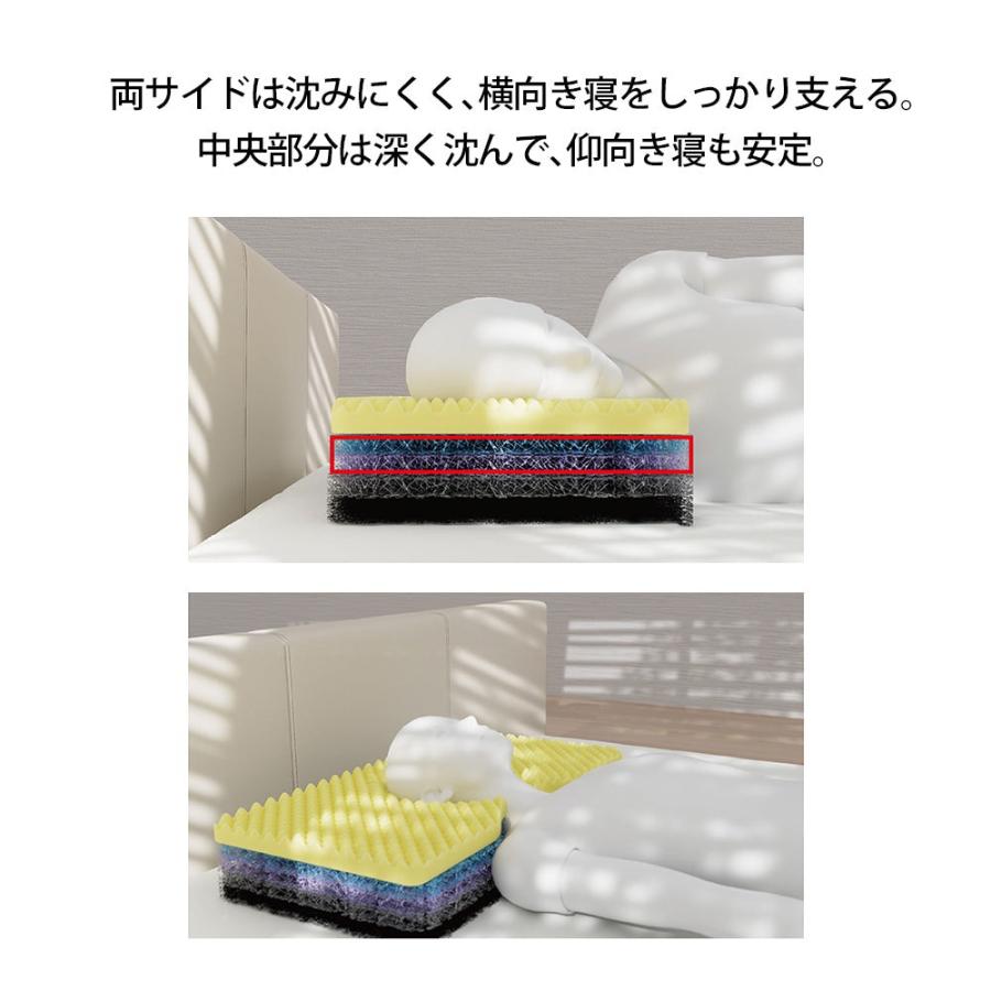 ムアツ 枕 まくら ムアツまくら マルチレイヤー バウンス ソフト