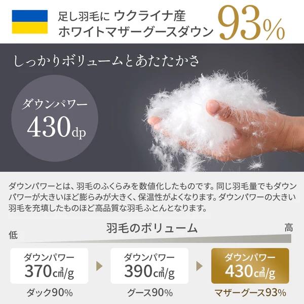 西川（nishikawa） 羽毛布団 打ち直し リフォーム シングル 布団