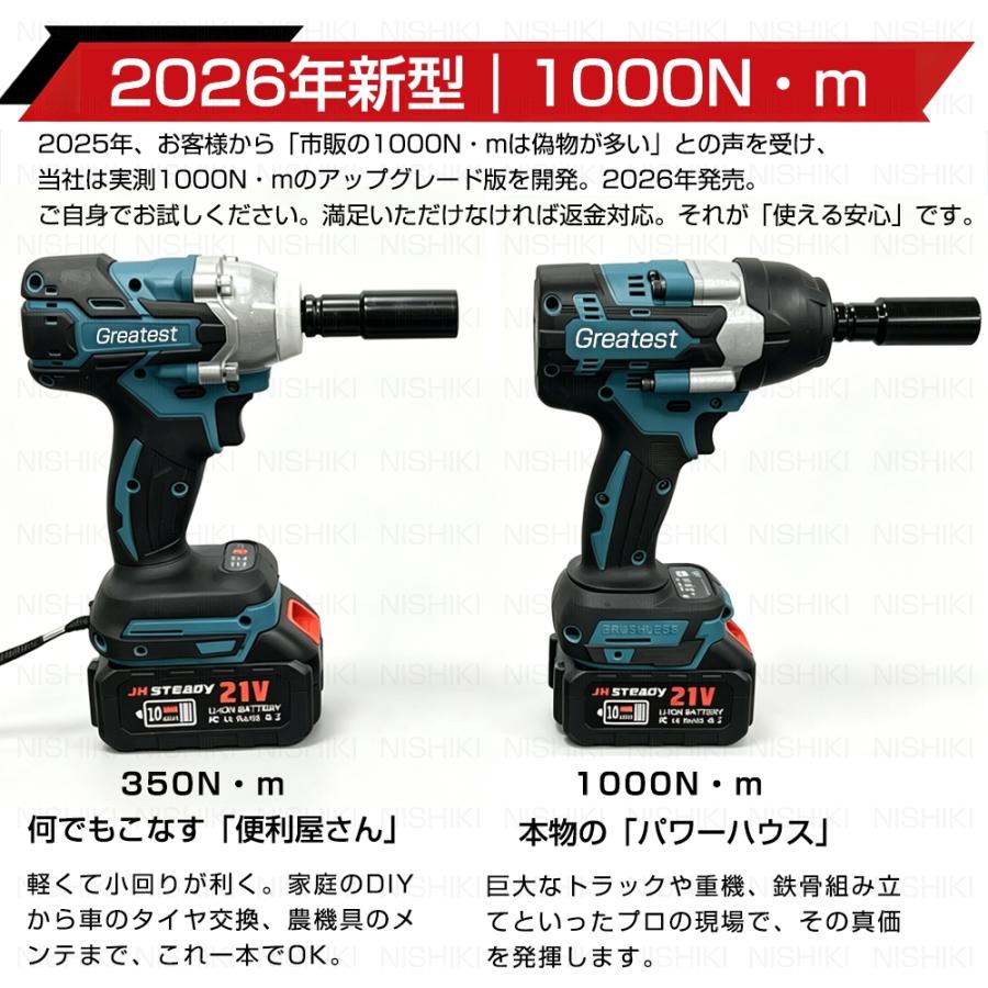 インパクトドライバー 充電式 インパクトレンチ 電動 コードレス21V