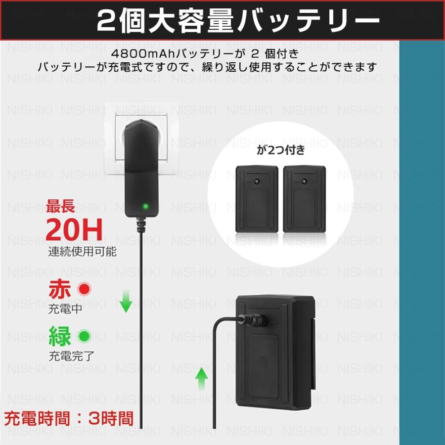 レーザー墨出し器 16ライン 4×360° グリーンレーザー 自動補正 高精度