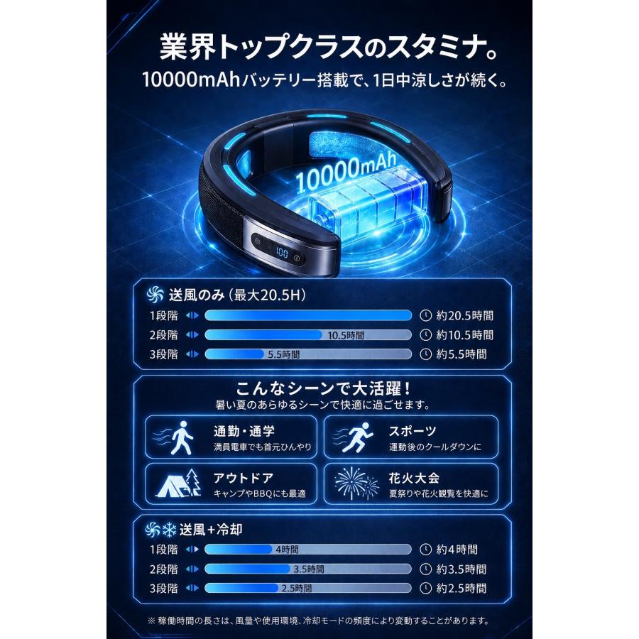 ネッククーラー 首掛け扇風機 扇風機 携帯扇風機 冷却プレート 電池式