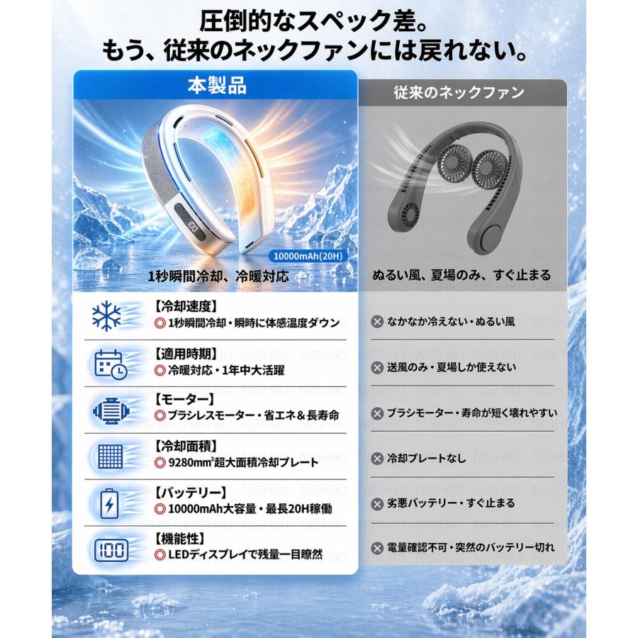 ネッククーラー 首掛け扇風機 扇風機 携帯扇風機 冷却プレート 電池式
