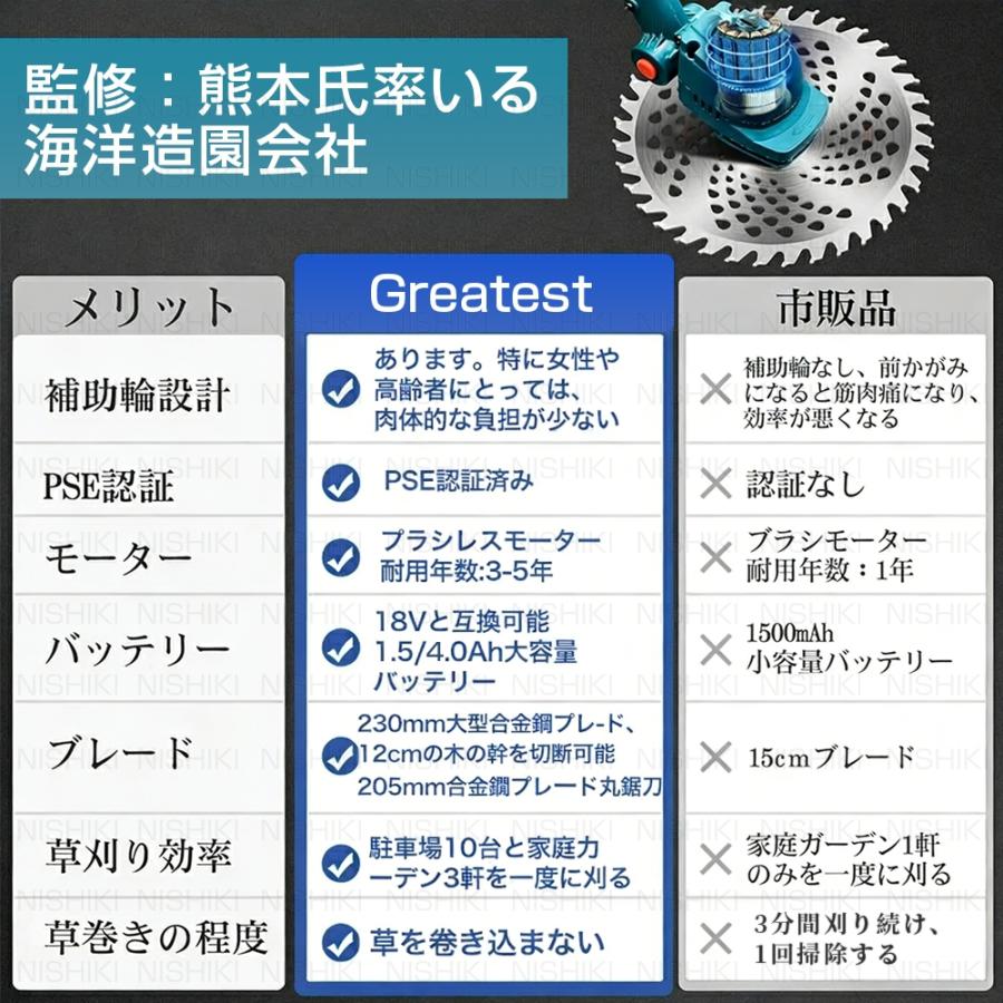 草刈り機 充電式 草刈機 電動草刈機 刈払機 芝刈り機 女性 コードレス