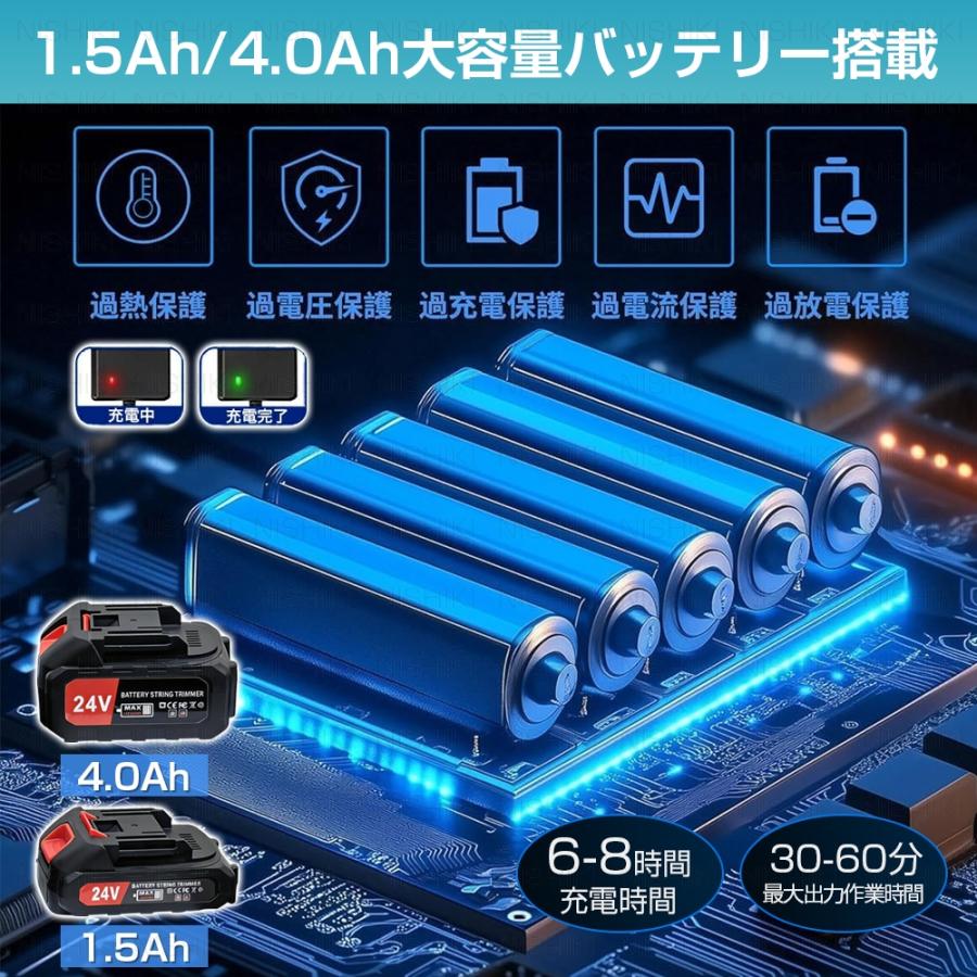 充電式 草刈機 4.0Ahバッテリー2個付 刈込径255mm 刈払機 軽量 伸縮 草刈り機 充電式 草刈機 電動草刈機 刈払機 芝刈り機 女性 コードレス