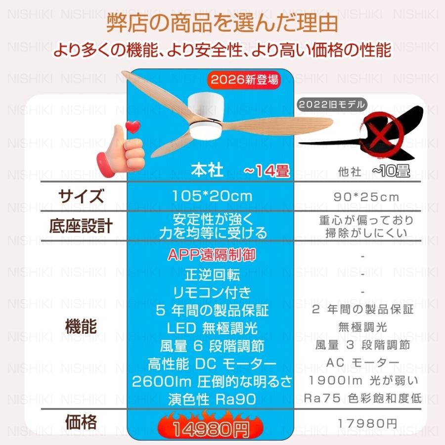 シーリングファンライト LEDシーリングライト ファン付き照明 DC