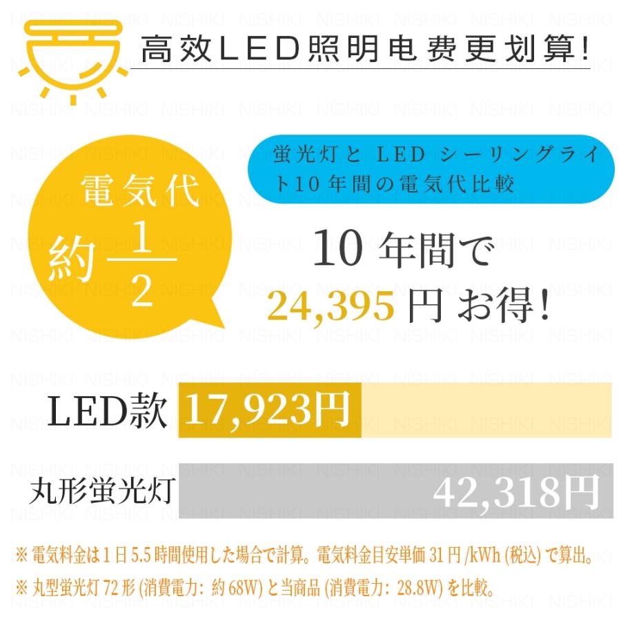シーリングライト LED 調光調色 北欧 おしゃれ 電気 照明 6畳 8畳 10畳