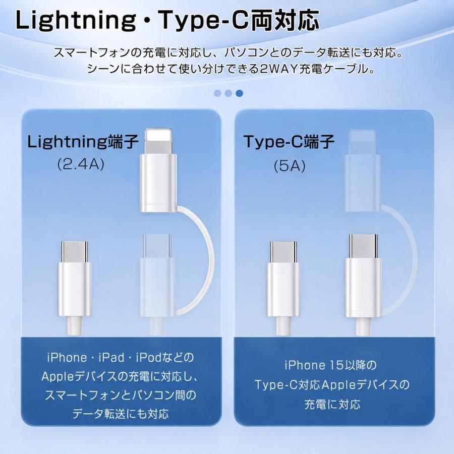 PD急速充電 ケーブル 2in1編みケーブル Type-C USB-C 高速 データ転送