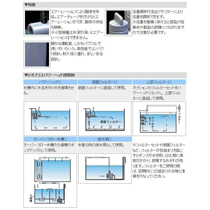 100〜400L水槽用濾過槽＋カミハタ リオ Rio+1100 50Hz 送料無料 但、一部地域除｜nishikigoiootani｜04