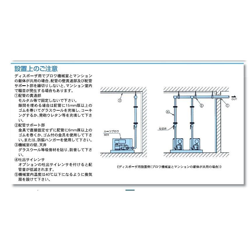 アンレット 5BER1100 50Hz 標準本体セット 200V2P モーター直結 アンレット 5BER1100 50Hz 標準本体セット 200V2P モーター直結