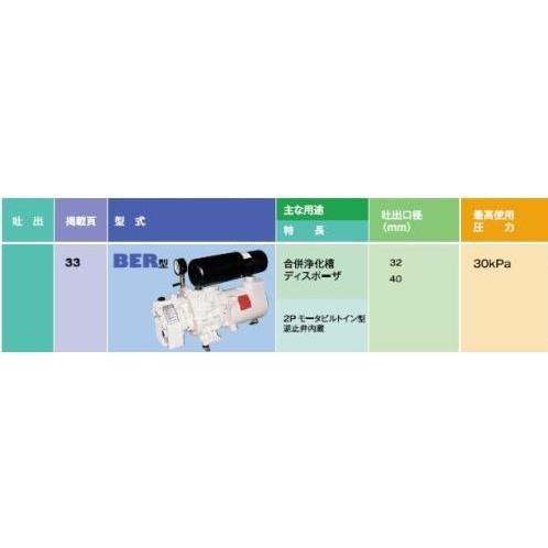 アンレット 5BER1800 50Hz 標準本体セット 200V2P モーター直結 アンレット 5BER1800 50Hz 標準本体セット 200V2P モーター直結