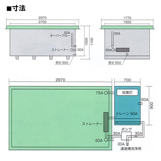 ☆ライフ FRP大型水槽 SF-4000 断熱材無＋濾過槽システム一式 代引不可