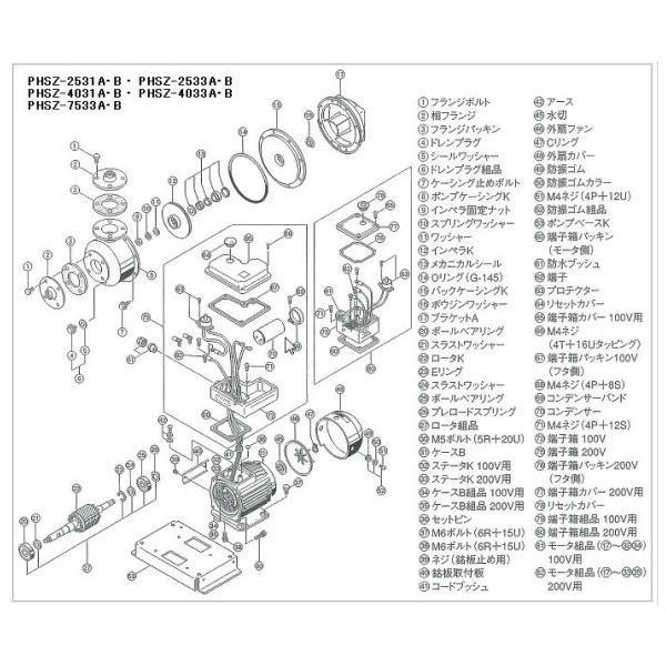 ☆三相電機 ステンレス製循環ポンプ PHSZ-4033A 三相200V 50Hz 循環ポンプ □_5