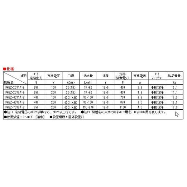 ☆三相電機 循環ポンプ ステンレス製循環ポンプ PHSZ-4033B 三相200V 60Hz_3