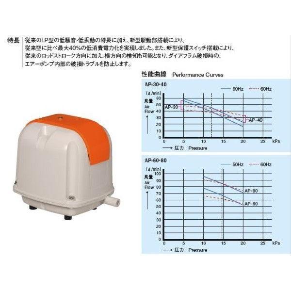 安永 エアーポンプ AP-60G+10方分岐管+エアーチューブ30m+ 安永 エアーポンプ AP-60G+10方分岐管+エアーチューブ30m+