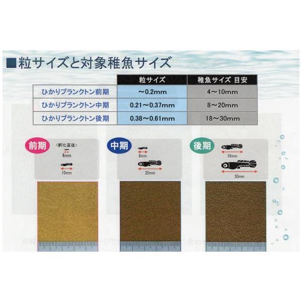 ▽キョーリン ひかりプランクトン 中期 2kg 2点目より300円引 ▽キョーリン ひかりプランクトン 中期 2kg 2点目より300円引