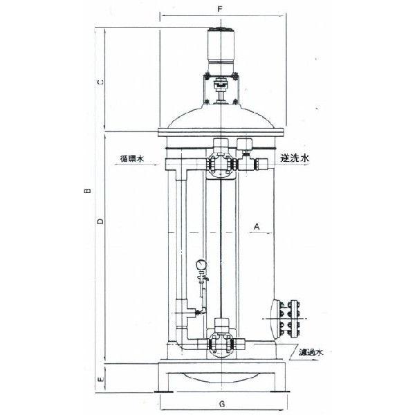 ☆鑑賞池用生物膜式 循環濾過機 全自動型 スーパーマリン NEW-420MA 1 