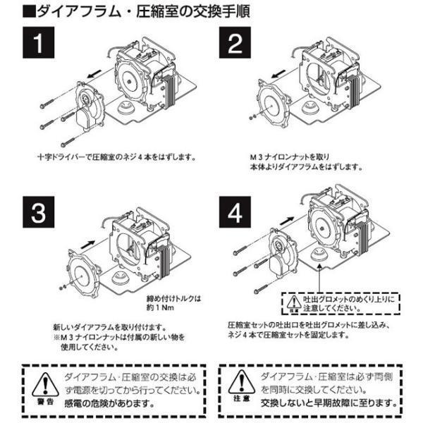 フジクリーン工業 T30 メンテナンスセット 2セット EcoMac250/300に