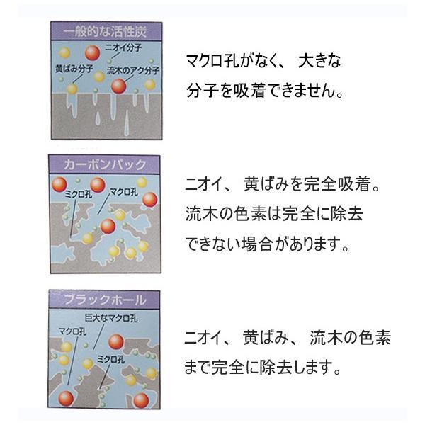 ▽キョーリン ひかりウェーブ 超高性能活性炭 ブラックホール ▽キョーリン ひかりウェーブ 超高性能活性炭 ブラックホール