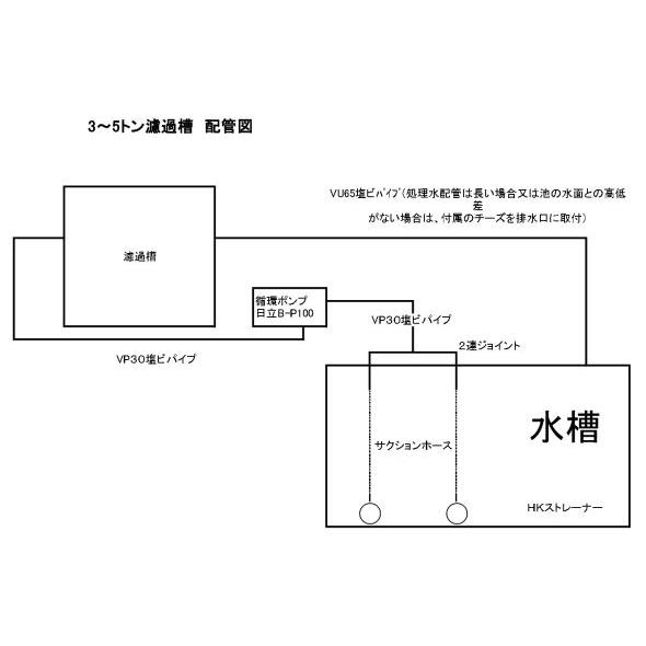 3〜5tの池用濾過槽 蓋無  本体のみ 　同梱不可 送料無料 但、一部地域除｜nishikigoiootani｜04