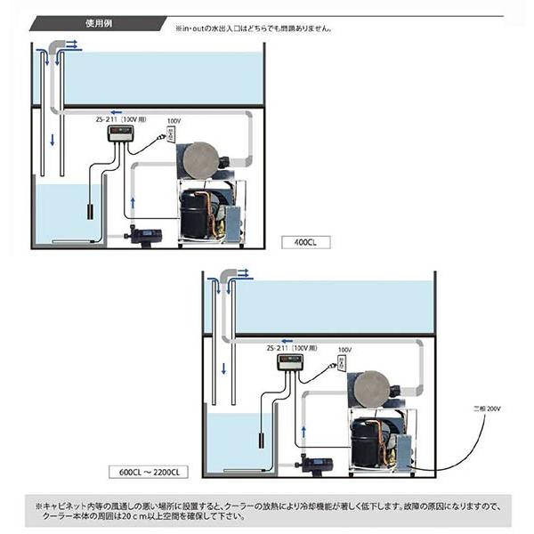 水槽 クーラー ゼンスイ 大型循環式クーラー 1500CL 三相200V 水槽 クーラー ゼンスイ 大型循環式クーラー 1500CL 三相200V