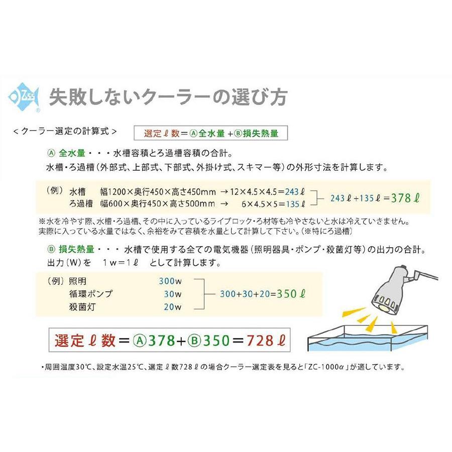 ゼンスイ クーラー 大型循環式クーラー ZRW-400 単相100V 同梱不可｜nishikigoiootani｜05