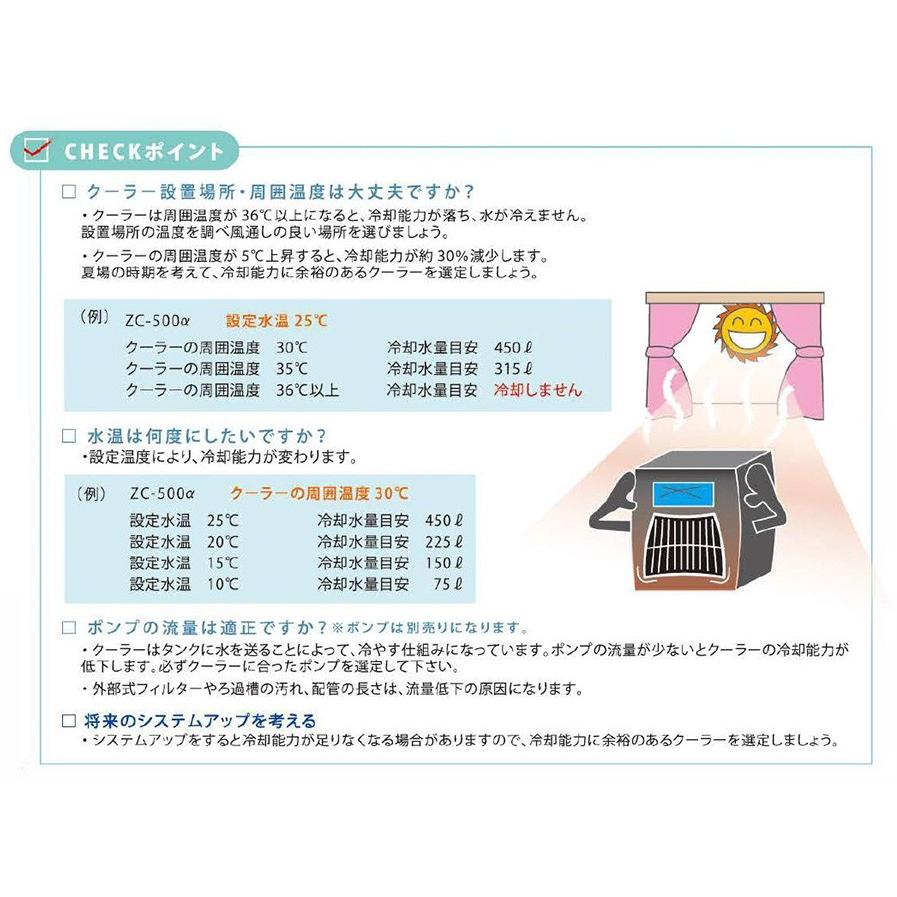 ゼンスイ クーラー 大型循環式クーラー ZRW-400 単相100V 同梱不可｜nishikigoiootani｜06