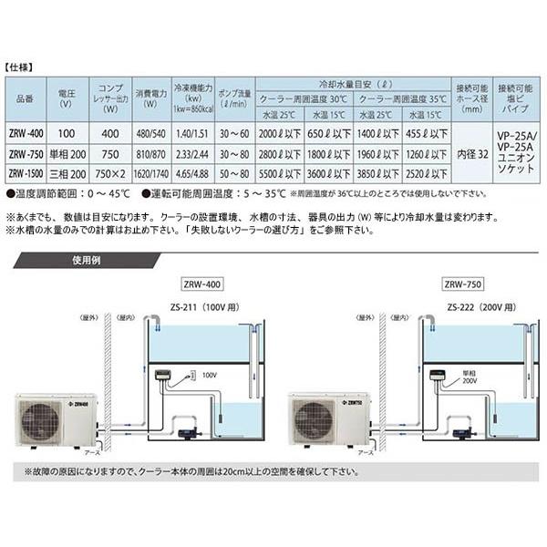 水槽 クーラー ゼンスイ 大型循環式クーラー ZRW-1500 三相200V 水槽 クーラー ゼンスイ 大型循環式クーラー ZRW-1500 三相200V