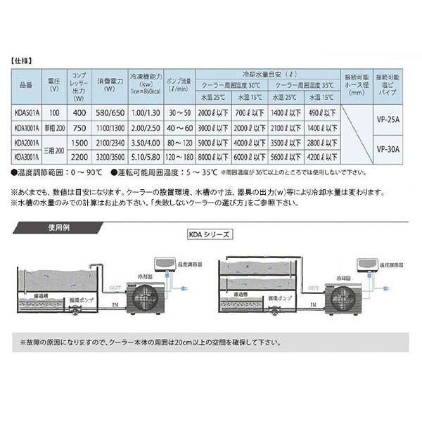 水槽 クーラー ゼンスイ 大型循環式クーラー KDA-2001A 三相200V 水槽 クーラー ゼンスイ 大型循環式クーラー KDA-2001A 三相200V