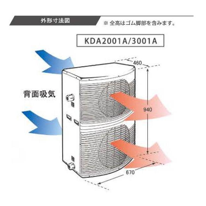水槽 クーラー ゼンスイ 大型循環式クーラー KDA-2001A 三相200V 水槽 クーラー ゼンスイ 大型循環式クーラー KDA-2001A 三相200V