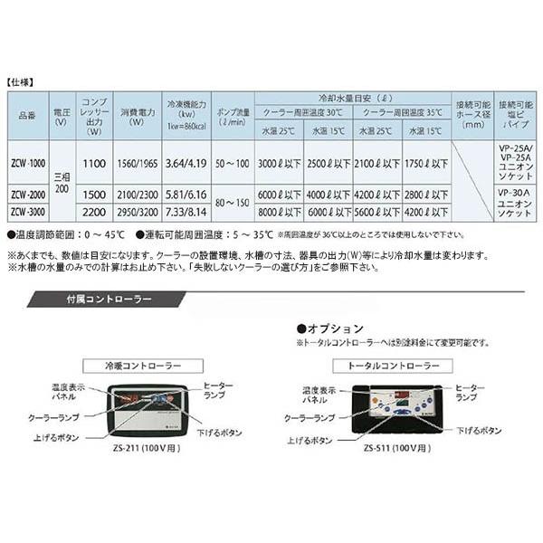 水槽 クーラー ゼンスイ 大型循環式クーラー ZCW-3000 三相200V 水槽 クーラー ゼンスイ 大型循環式クーラー ZCW-3000 三相200V
