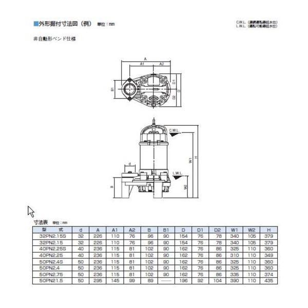 鶴見製作所 雑排水用水中ハイスピンポンプ 40PN2.25S 単相100V 鶴見製作所 雑排水用水中ハイスピンポンプ 40PN2.25S 単相100V