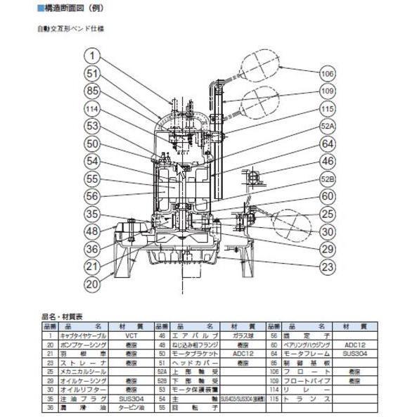鶴見製作所 雑排水用水中ハイスピンポンプ 50PN2.4 三相200V 鶴見製作所 雑排水用水中ハイスピンポンプ 50PN2.4 三相200V