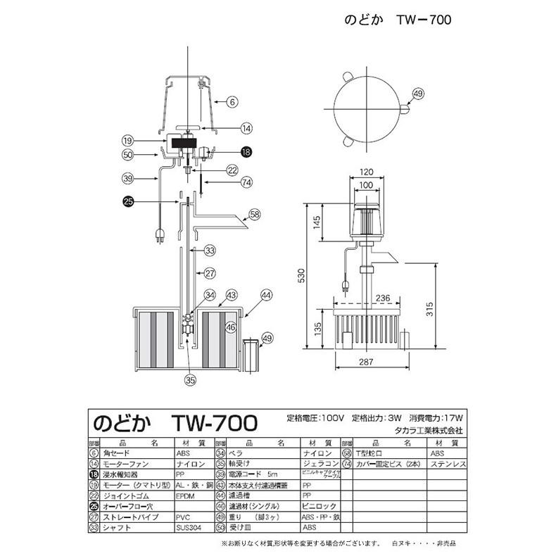 タカラ ウォータークリーナー のどか 濾過槽部分(濾材付) TW-700-2R 　代引/同梱不可 個人宅送料別途 会社は一部地域除き送料無料｜nishikigoiootani｜03