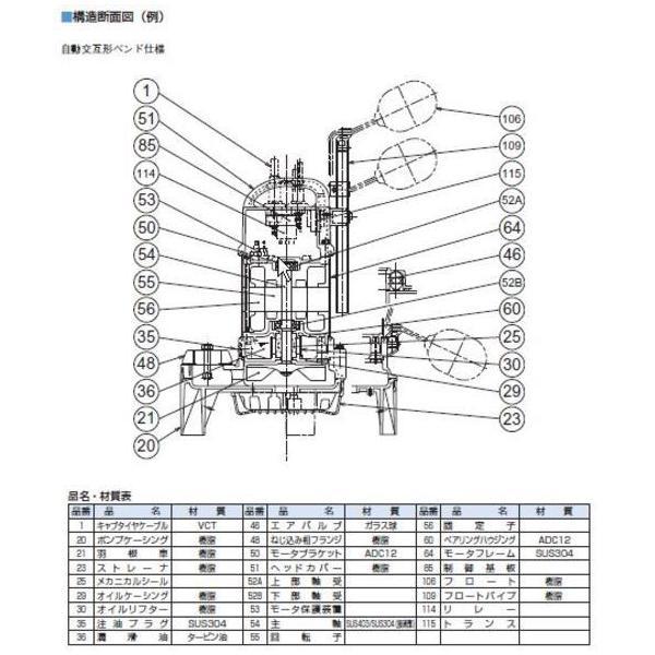 鶴見製作所 雑排水用水中ハイスピンポンプ 50PN2.4 三相200V 鶴見製作所 雑排水用水中ハイスピンポンプ 50PN2.4 三相200V