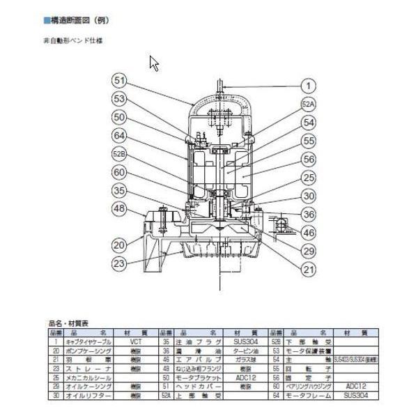 鶴見製作所 雑排水用水中ハイスピンポンプ 32PN2.15S 単相100V 鶴見製作所 雑排水用水中ハイスピンポンプ 32PN2.15S 単相100V