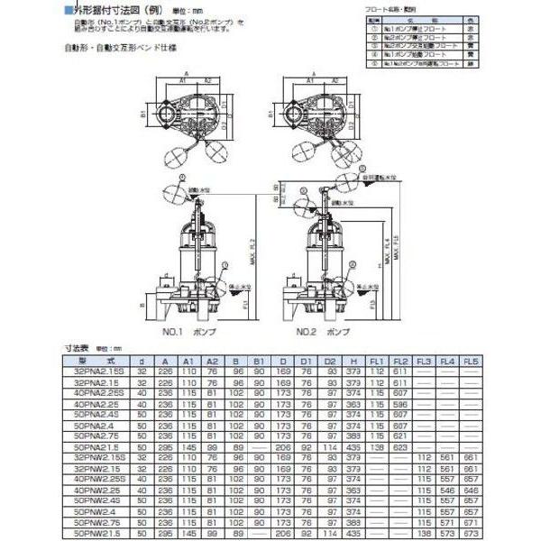 鶴見製作所 雑排水用水中ハイスピンポンプ 50PNA2.4 三相200V 鶴見製作所 雑排水用水中ハイスピンポンプ 50PNA2.4 三相200V