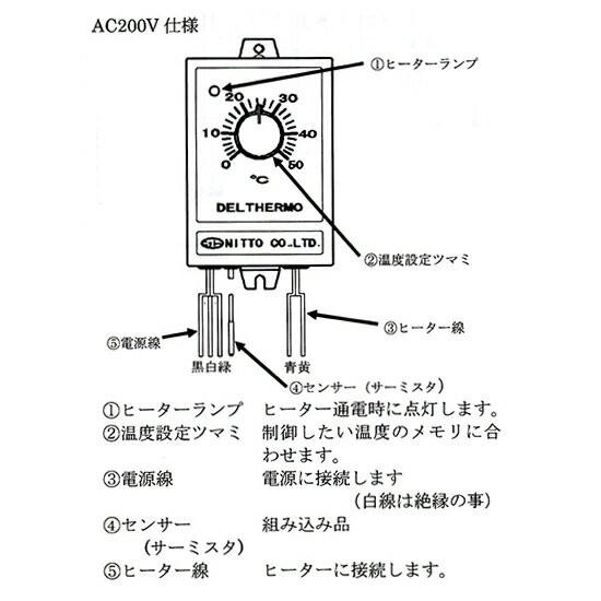 日東機材 チタンヒーター用制御BOX 単相200V 3kw迄対応 センサー 日東機材 チタンヒーター用制御BOX 単相200V 3kw迄対応 センサー