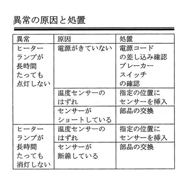 ▽日東 ニットー・デルサーモ 単相200V用 センサーコード 特注 ▽日東 ニットー・デルサーモ 単相200V用 センサーコード 特注