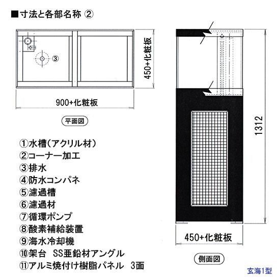 日東機材 活魚畜養水槽 玄海1型 水槽フルセット 送料無料(沖縄 日東機材 活魚畜養水槽 玄海1型 水槽フルセット 送料無料(沖縄