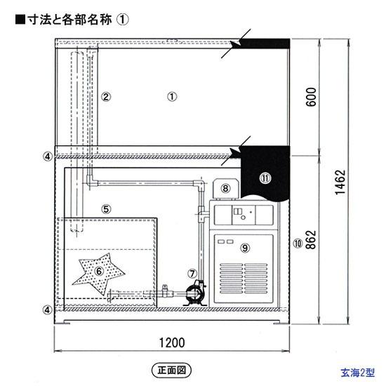 ☆日東機材 活魚畜養水槽 玄海2型 水槽フルセット 送料無料一部地域除