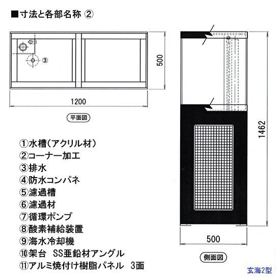 ☆日東機材 活魚畜養水槽 玄海2型 水槽フルセット 送料無料一部地域除