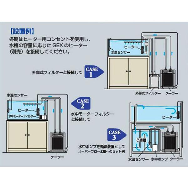 対応水量100L GEX ジェックス クールウェイ BK-C120 水槽用クーラー 送料無料 但、一部地域除｜nishikigoiootani｜03