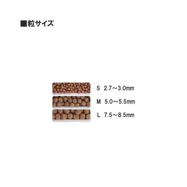 キョーリン 咲ひかりR 育成用 L 沈下 20kg □ 同梱不可_1